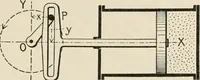 An illustration from Technical mechanics, statics and dynamics (1917)