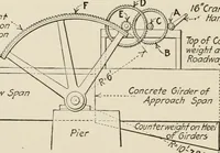 Picture 113 of 135 from Technical mechanics, statics and dynamics (1917), leaf 361