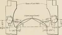 Picture 114 of 135 from Technical mechanics, statics and dynamics (1917), leaf 362