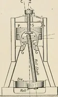 An illustration from Technical mechanics, statics and dynamics (1917)
