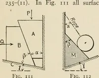 An illustration from Technical mechanics, statics and dynamics (1917)