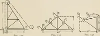 An illustration from Technical mechanics, statics and dynamics (1917)