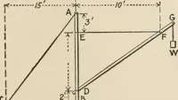 An illustration from Technical mechanics, statics and dynamics (1917)