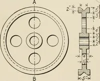 An illustration from Technical mechanics, statics and dynamics (1917)