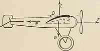 An illustration from Technical mechanics, statics and dynamics (1917)