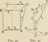 An illustration from Technical mechanics, statics and dynamics (1917)