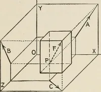 An illustration from Technical mechanics, statics and dynamics (1917)