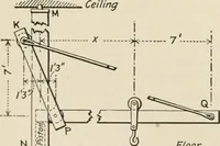 An illustration from Technical mechanics, statics and dynamics (1917)