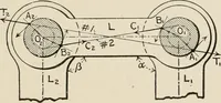An illustration from Technical mechanics, statics and dynamics (1917)