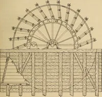 An illustration from Mechanical tests of pumps and pumping plants used for irrigation and drainage in Louisiana in 1905 and 1906. (1907)