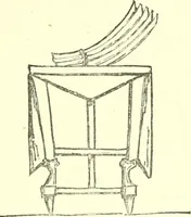 An illustration from Media, Babylon and Persia : including a study of the Zend-Avesta or religion of Zoroaster, from the fall of Nineveh to the Persian war (1889)