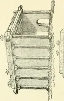 Picture 38 of 93 from Media, Babylon and Persia : including a study of the Zend-Avesta or religion of Zoroaster, from the fall of Nineveh to the Persian war (1889), leaf 231