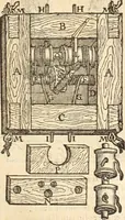 An illustration from Medicae artis principes, post Hippocratem & Galenum. Graeci Latinitate donati, Aretaeus, Ruffus Ephesius, Oribasius, Paulus Aegineta, Aëtius, Alex. Trallianus, Actuarius, Nic. Myrepsus. Latini, Corn. Celsus, Scrib. Largus, Marcell. Empiricus. Aliíque praeterea, quorum unius nomen ignoratur. Index non solùm copiosus, sed etiam ordine artificioso omnia digesta habens. Hippocr. aliquot loci cum Corn. Celsi interpretatione (1567)