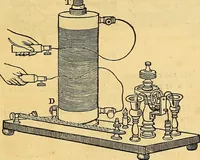 An illustration from The medical application of electricity (1860)