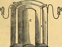 An illustration from The medical application of electricity (1860)