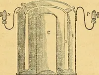 An illustration from The medical application of electricity (1860)