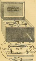 An illustration from The medical application of electricity (1860)