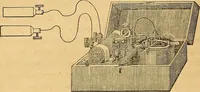 An illustration from The medical application of electricity (1860)