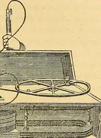 An illustration from The medical application of electricity (1860)