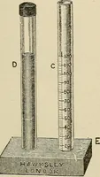 An illustration from Medical microscopy : a guide to the use of the microscope in medical practice (1898)