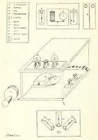 An illustration from The medical problems of flying, including reports nos. 1-7 of the Air medical investigation committee (1920)