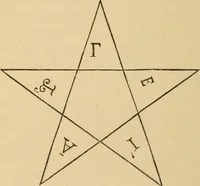 An illustration from Medical symbolism in connection with historical studies in the arts of healing and hygiene (1891)