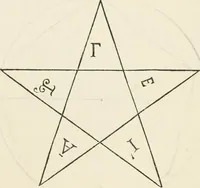 An illustration from Medical symbolism in connection with historical studies in the arts of healing and hygiene (1891)