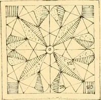 An illustration from Medici lace and the art of making it (1908)