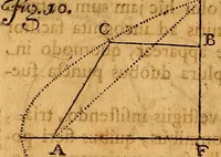 An illustration from Medicina mentis : sive, Artis inveniendi praecepta generalia (1695)