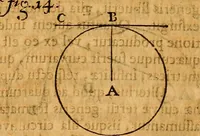 Picture 16 of 59 from Medicina mentis : sive, Artis inveniendi praecepta generalia (1695), leaf 128