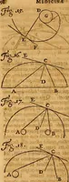 An illustration from Medicina mentis : sive, Artis inveniendi praecepta generalia (1695)