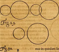 An illustration from Medicina mentis : sive, Artis inveniendi praecepta generalia (1695)
