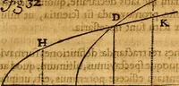 An illustration from Medicina mentis : sive, Artis inveniendi praecepta generalia (1695)