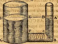 An illustration from Medicina mentis : sive, Artis inveniendi praecepta generalia (1695)