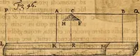 Picture 42 of 59 from Medicina mentis : sive, Artis inveniendi praecepta generalia (1695), leaf 173