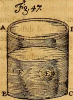 Picture 43 of 59 from Medicina mentis : sive, Artis inveniendi praecepta generalia (1695), leaf 174