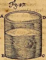 An illustration from Medicina mentis : sive, Artis inveniendi praecepta generalia (1695)