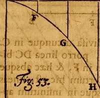 An illustration from Medicina mentis : sive, Artis inveniendi praecepta generalia (1695)