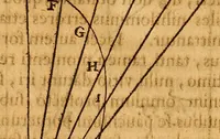 An illustration from Medicina mentis : sive, Artis inveniendi praecepta generalia (1695)