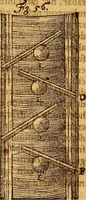 An illustration from Medicina mentis : sive, Artis inveniendi praecepta generalia (1695)