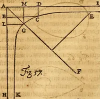 Picture 53 of 59 from Medicina mentis : sive, Artis inveniendi praecepta generalia (1695), leaf 259