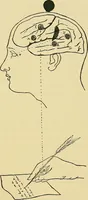An illustration from Medicine and the mind : (la medecine de l'esprit) (1900)