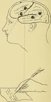 An illustration from Medicine and the mind : (la medecine de l'esprit) (1900)