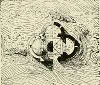 An illustration from Medieval architecture, its origins and development, with lists of monuments and bibliographies (1912)