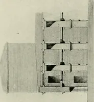 An illustration from Medieval architecture, its origins and development, with lists of monuments and bibliographies (1912)