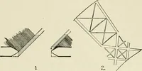 An illustration from Medieval architecture, its origins and development, with lists of monuments and bibliographies (1912)