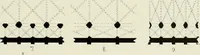 Picture 118 of 176 from Medieval architecture, its origins and development, with lists of monuments and bibliographies (1912), leaf 340