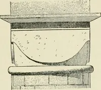 An illustration from Medieval architecture, its origins and development, with lists of monuments and bibliographies (1912)