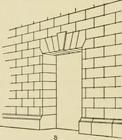 An illustration from Medieval architecture, its origins and development, with lists of monuments and bibliographies (1912)