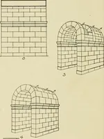 An illustration from Medieval architecture, its origins and development, with lists of monuments and bibliographies (1912)
